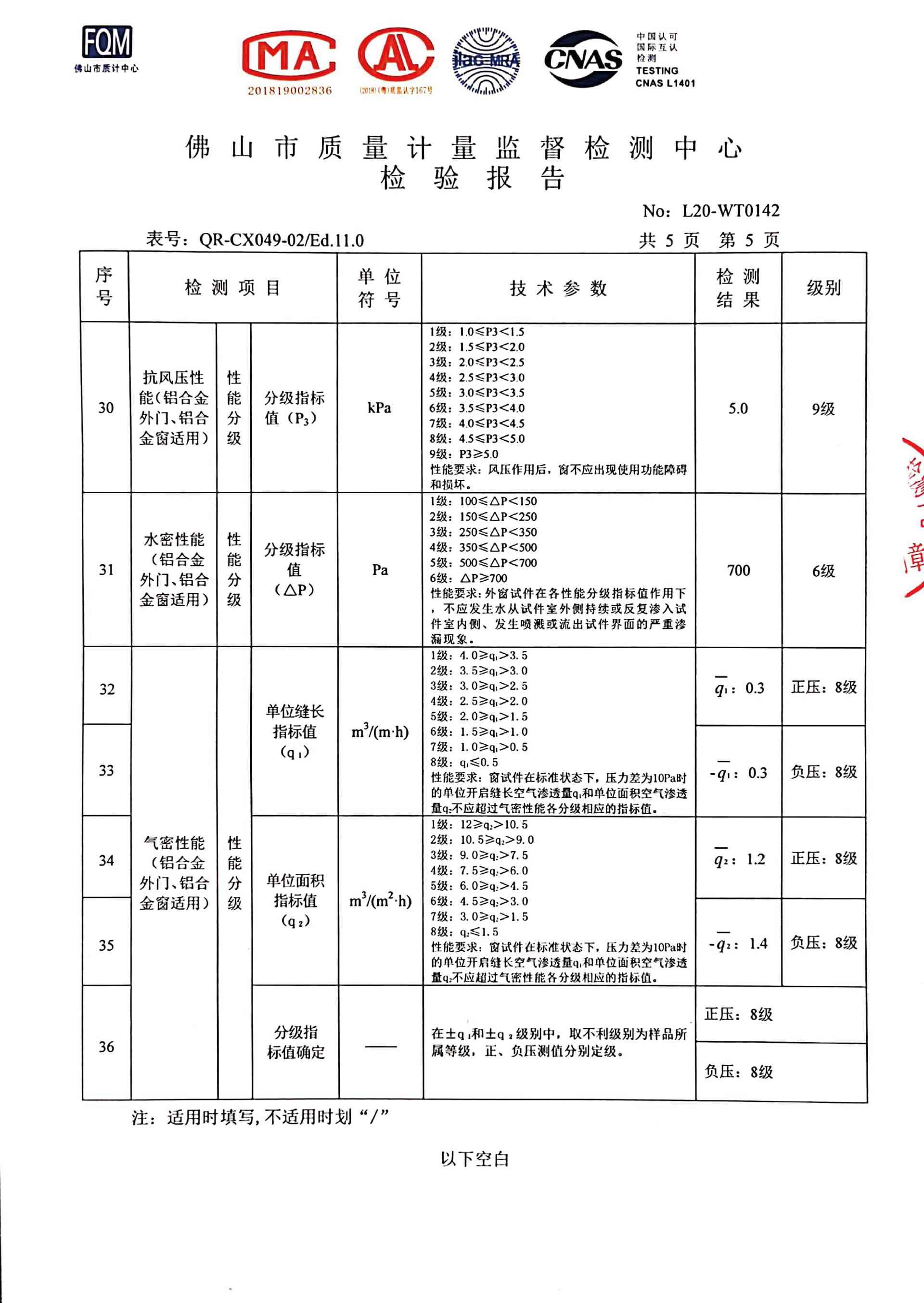 兆派门窗铝合金平开窗检测报告-6