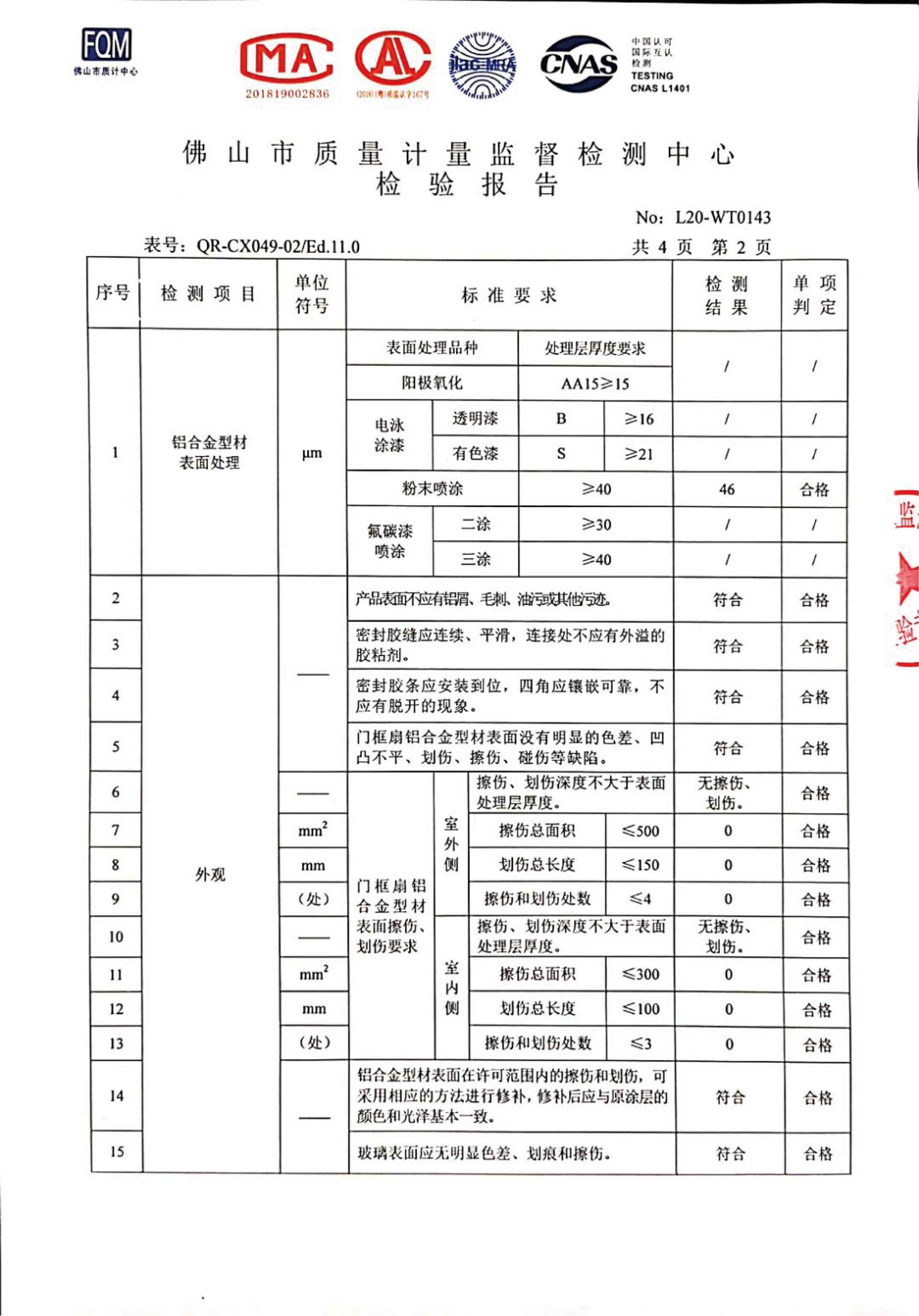 兆派门窗铝合金推拉门质检报告-3